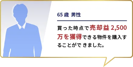 65歳男性