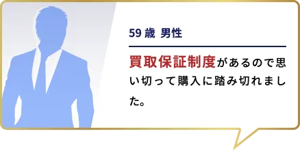 59歳男性